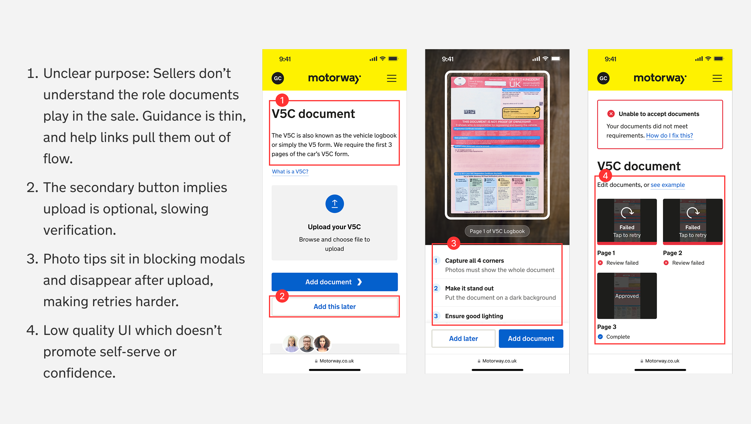 Research insights and failure patterns